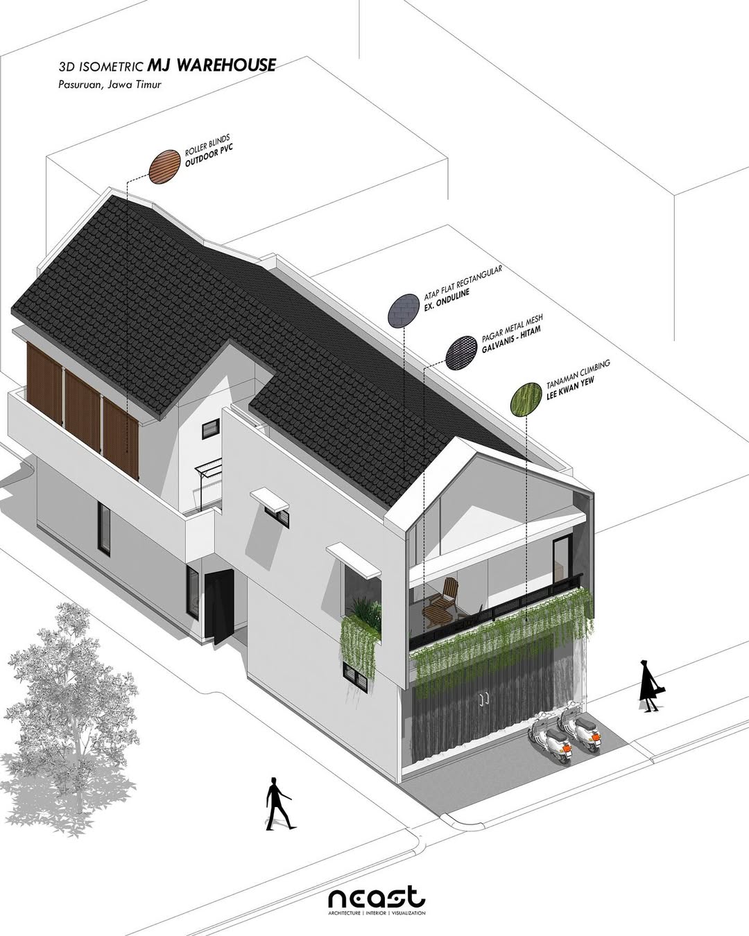 Isometric Design MJ Warehouse -- Pasuruan, Jawa TimurProject year - 2025Land area - 123,5 sqmSta